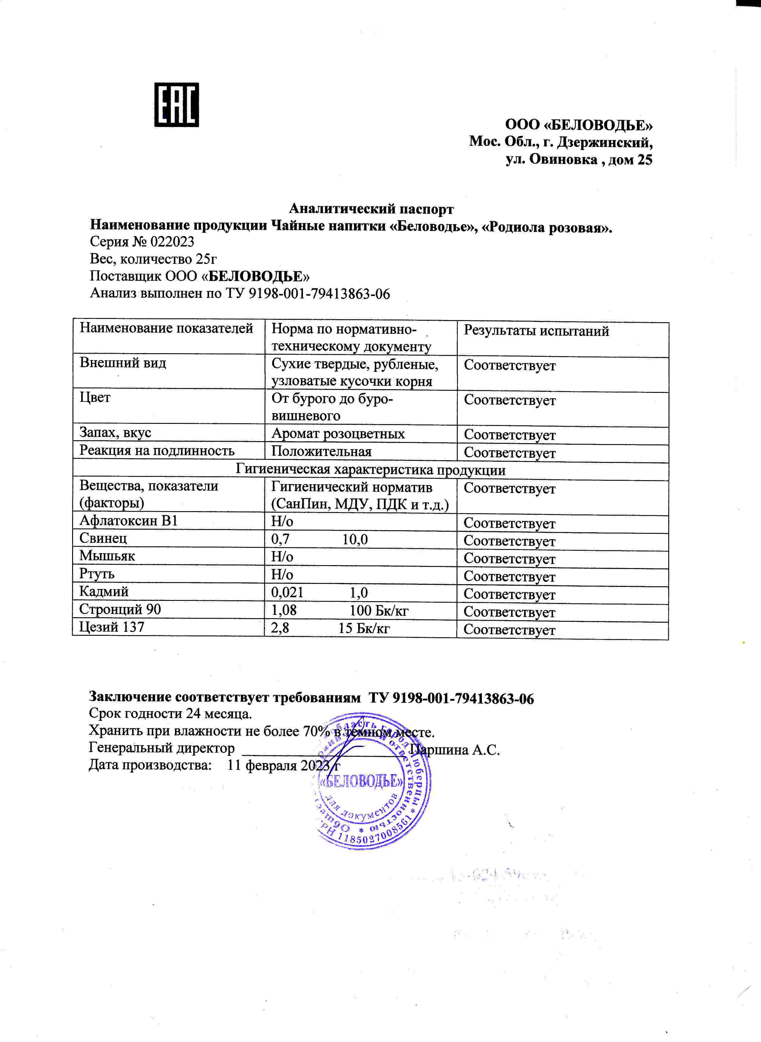 Паспорт №022023